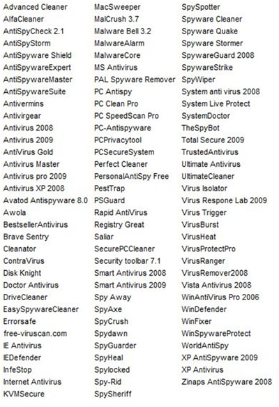 Plausible-sounding names for scamware – is your anti-virus in this list?
