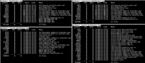 The APK file structure (top left: original APK, top right: file packed with ApkProtect, bottom left: file packed with Ijiami, bottom right: file packed with Bangcle).
