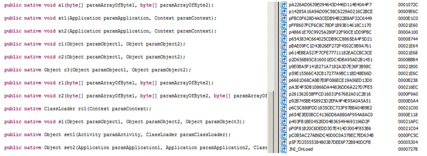 The function names in the ACall class and libsecexe.so.