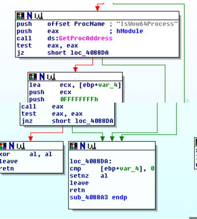 x86 emulator detection using ‘IsWOW64Process’ in ICE bot.