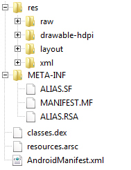 Typical APK directory structure.